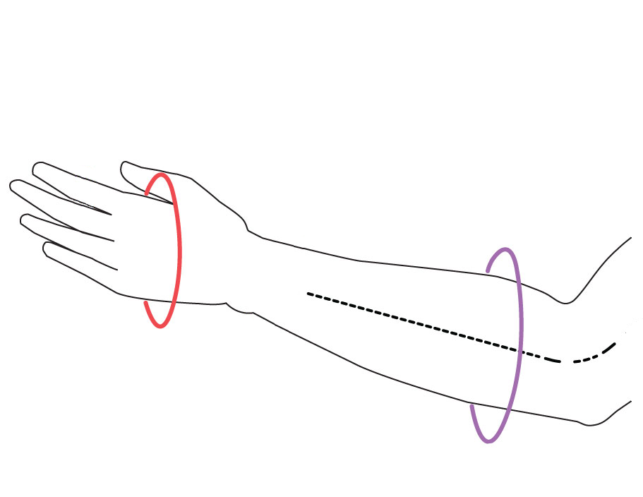 forearm measurements for batman gauntlets